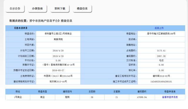 榆次的豪宅成了太原的刚需房？其实，在榆次买房一点都不low！