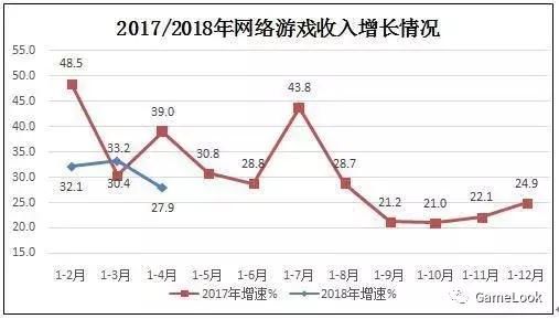 暌违16年经典再现,《魔力宝贝手机版》为回合制注入全新血液