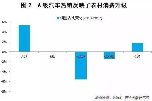 未来涨幅比一线还高!“大V”眼中2018开年买房不能错过的城市~
