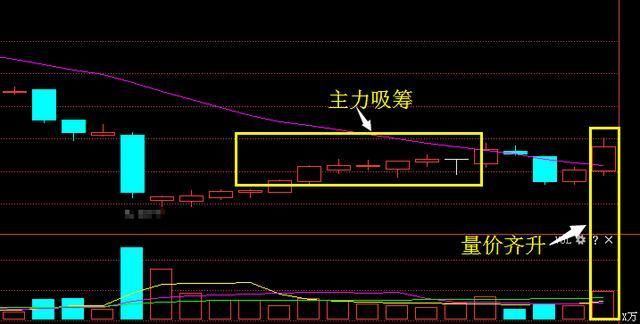 机械第一股被严重低估,10转40年报业绩暴增7980%,18年将暴涨成妖!