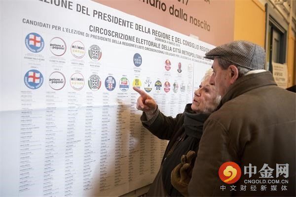 欧元屏息等待意大利选举结果 贸易战威胁抑制