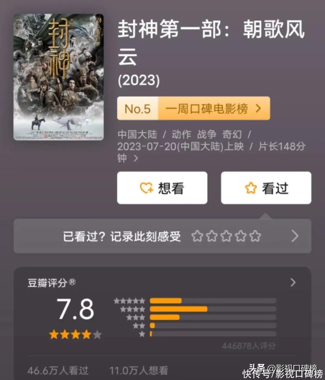 封神第一部》宣发一地鸡毛，全靠“自来水”不是长久之计- 360娱乐