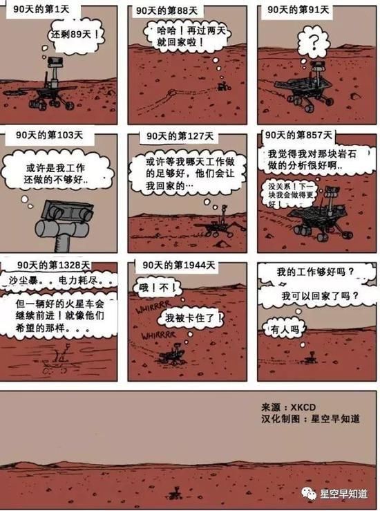 天文史上的今天：NASA正式宣布放弃“勇气号”火星车