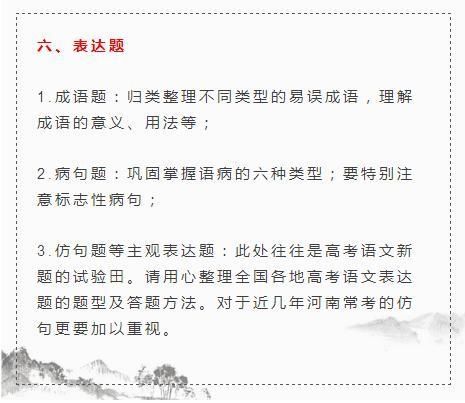 2018高考语文答题规范,高三的学生家长须知