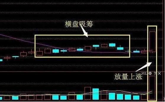 最新利好消息：京东方A 格力电器 方大炭素 伊利股份