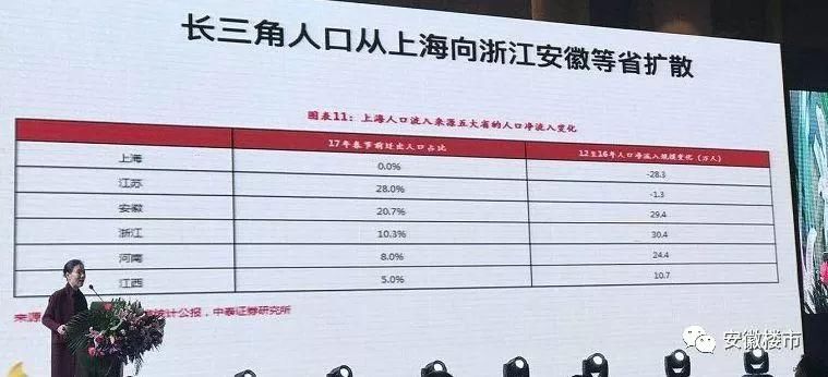 直击合肥人才落户窗口!为买房资格大排长队!省内1天就落户，全市