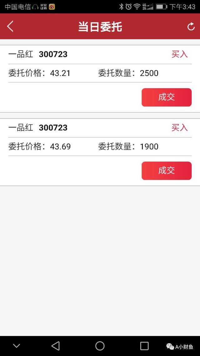 个人股票操作笔记