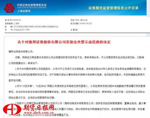 德邦证券合规管控有效性存不足 收上海证监局
