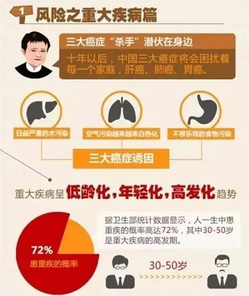 她是2018年春晚主持人，14岁上央视，34岁患癌，马云竟然这样说..