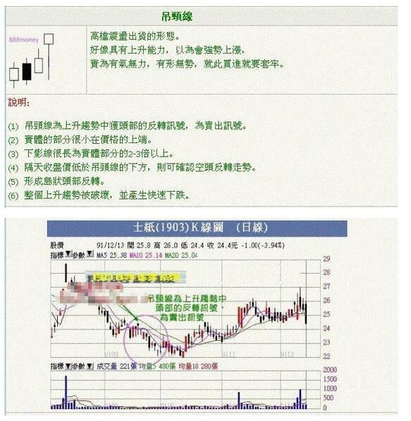 中国股市的思维密码：读懂此文，中国股市必将成为你的提款机！