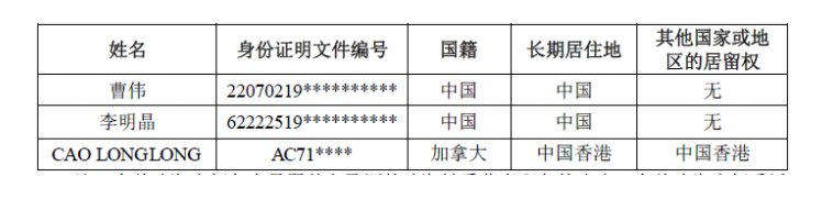 有限投资合伙