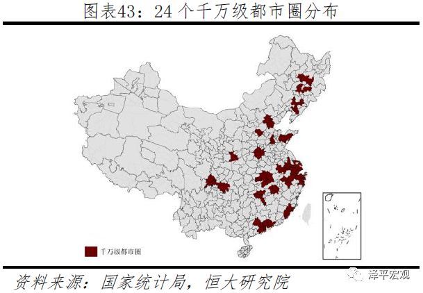 2019人口省份排行榜_中国城市gdp排名 31省份常住人口排行榜 GDP排行榜 山