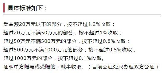 二手房过户方式不同 税费竟相差这么多钱!