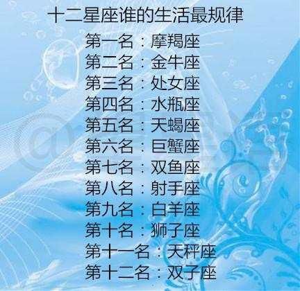 星座情商排名_十二星座情商指数排名(2)