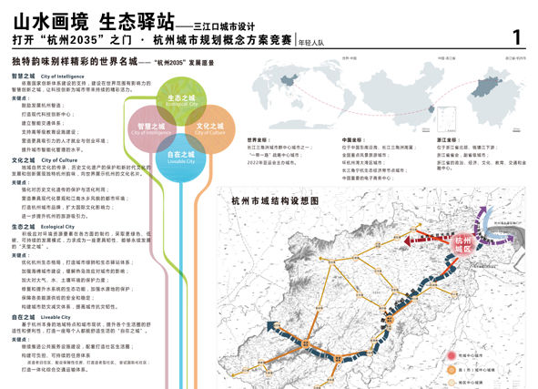 ?2035的杭州设计成这样 20个关于杭州未来的“奇思妙想” 你觉得