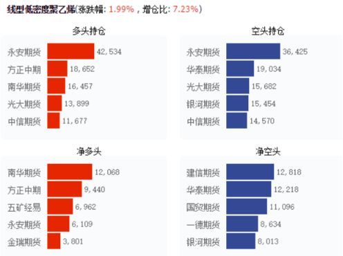 鹰眼关注 | 美豆向1100美分靠拢，棉花将再度挑战15500？