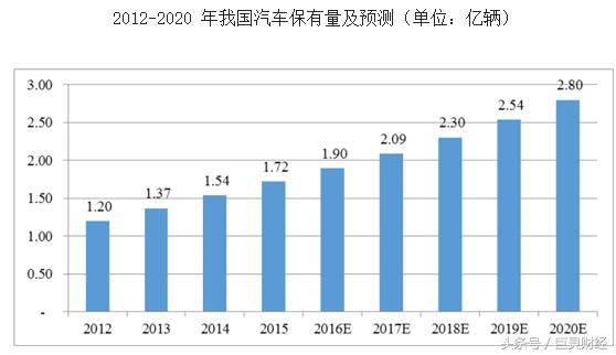 环保重压下轮胎企业再涨价 哪些龙头将受益？