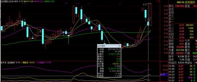 一个故事告诉你：价值千万的跟庄铁律，跟庄才是稳赢的投资结果！