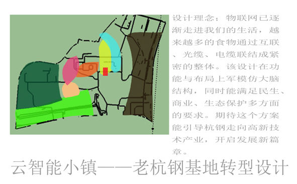 ?2035的杭州设计成这样 20个关于杭州未来的“奇思妙想” 你觉得