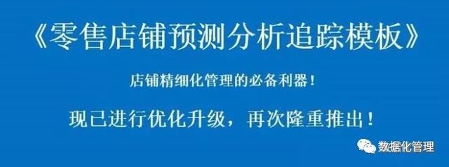 中国哪里的男人最怕老婆？