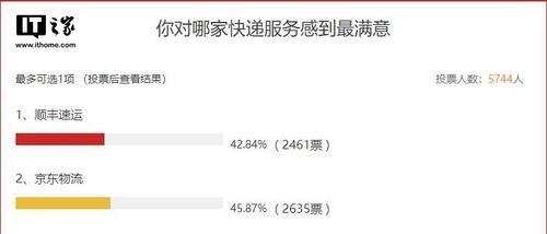 京东快递个人业务开始运营:目前仅支持北上广