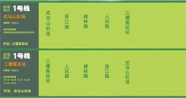 快收藏!武当山机场公交、巴士线路时刻表及停