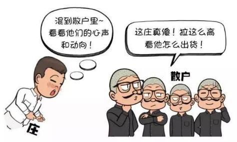 中国股民，是否该时候获利离场了？