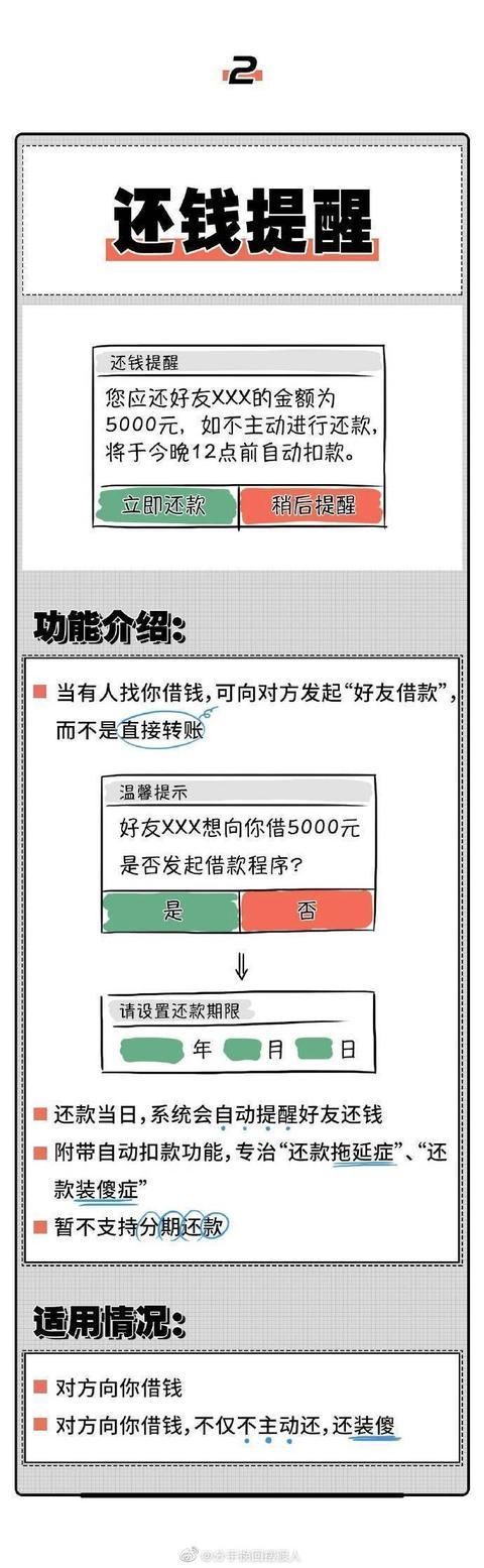 为什么微信无法图片评论