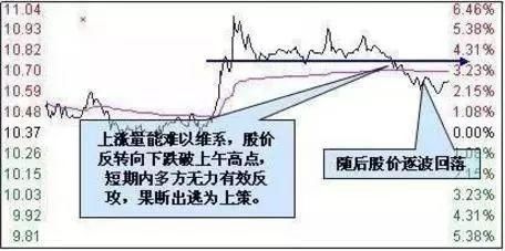 屠杀中国股市真正的原因大公开！2018年开启牛市闭幕倒计时！