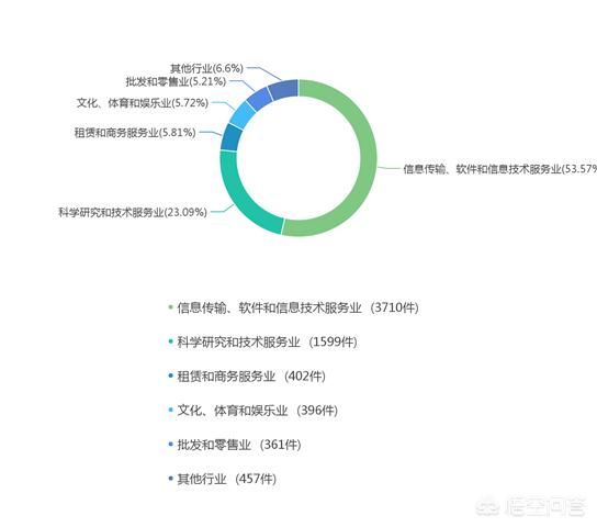 游戏官网