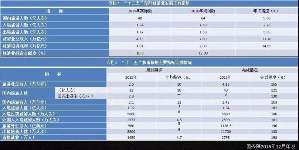 世界2028GDP_世界gdp排名图片(2)