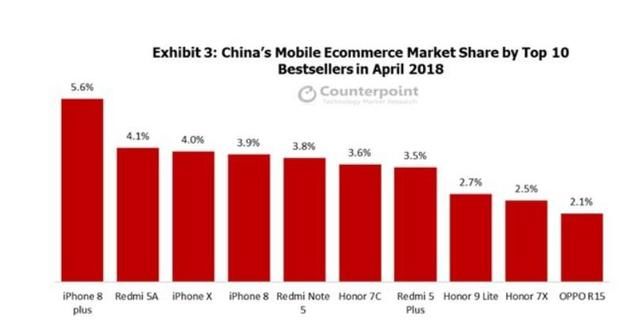 全球市值最大的公司诞生，与第二名相差一个支付宝