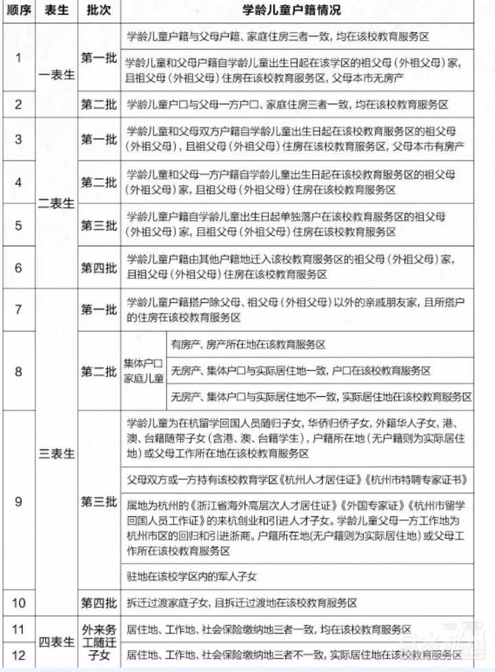 \＂限售3年\＂已证实为假消息!但若某天真的限售，楼市会暴跌吗?