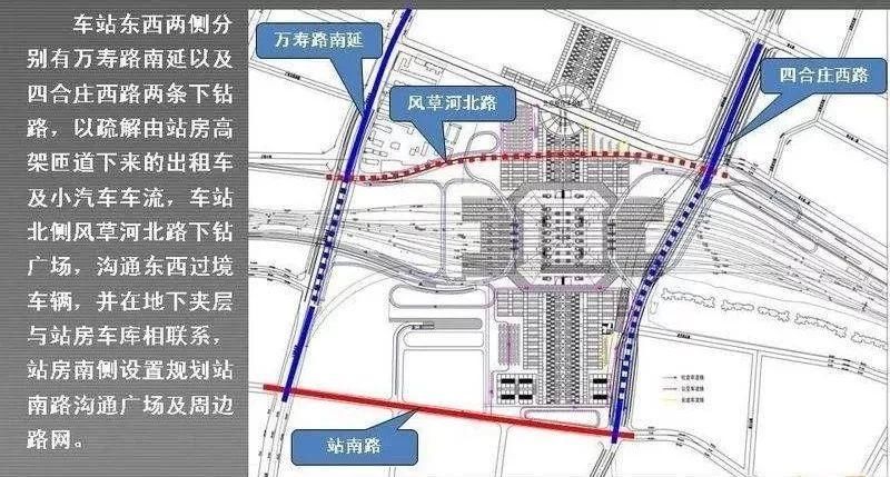 【环京交通】北京南城这座重量级火车站开建!超越西站图片