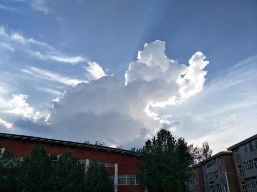 长治学院2018年成人高等教育招生简章