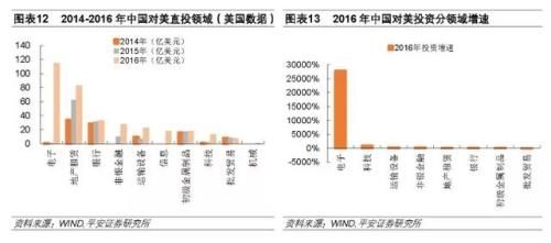 张明：中美贸易战步向何方？