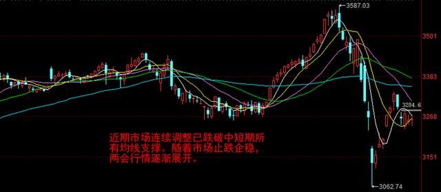 独角兽回归诱发A股生态巨变 这些股后市或将疯狂爆发