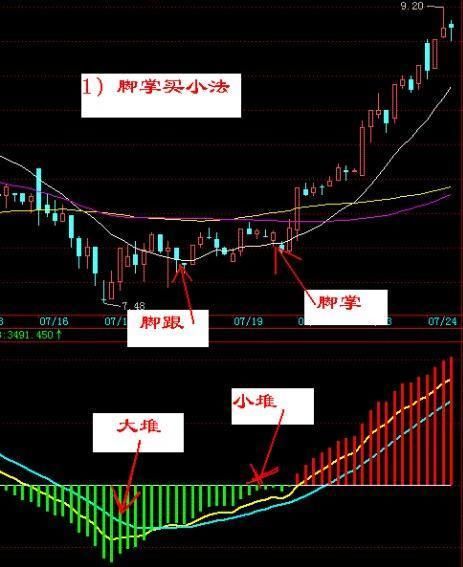 中国股市被彻底出卖，主力机构撤场，亿万散户：良心过意得去吗？