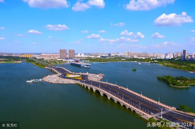 最新！刚入5月份，滨州100个小区二手房价多少？看看有的小区吗？