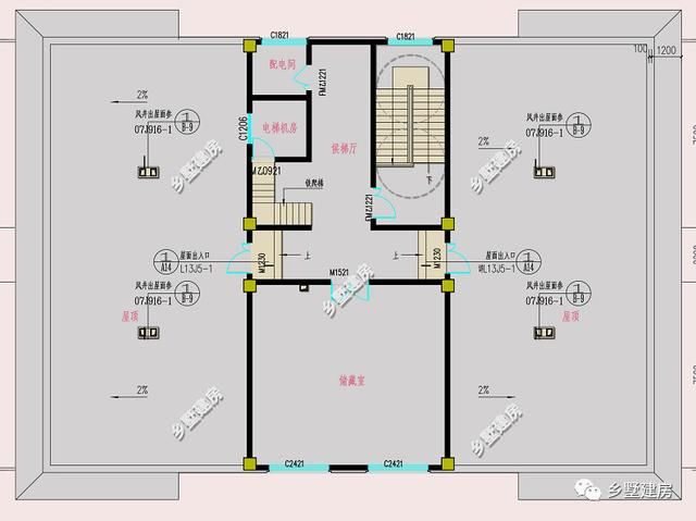 农村自建民宿你爱哪种？复古？小清新？还是这栋190万的！