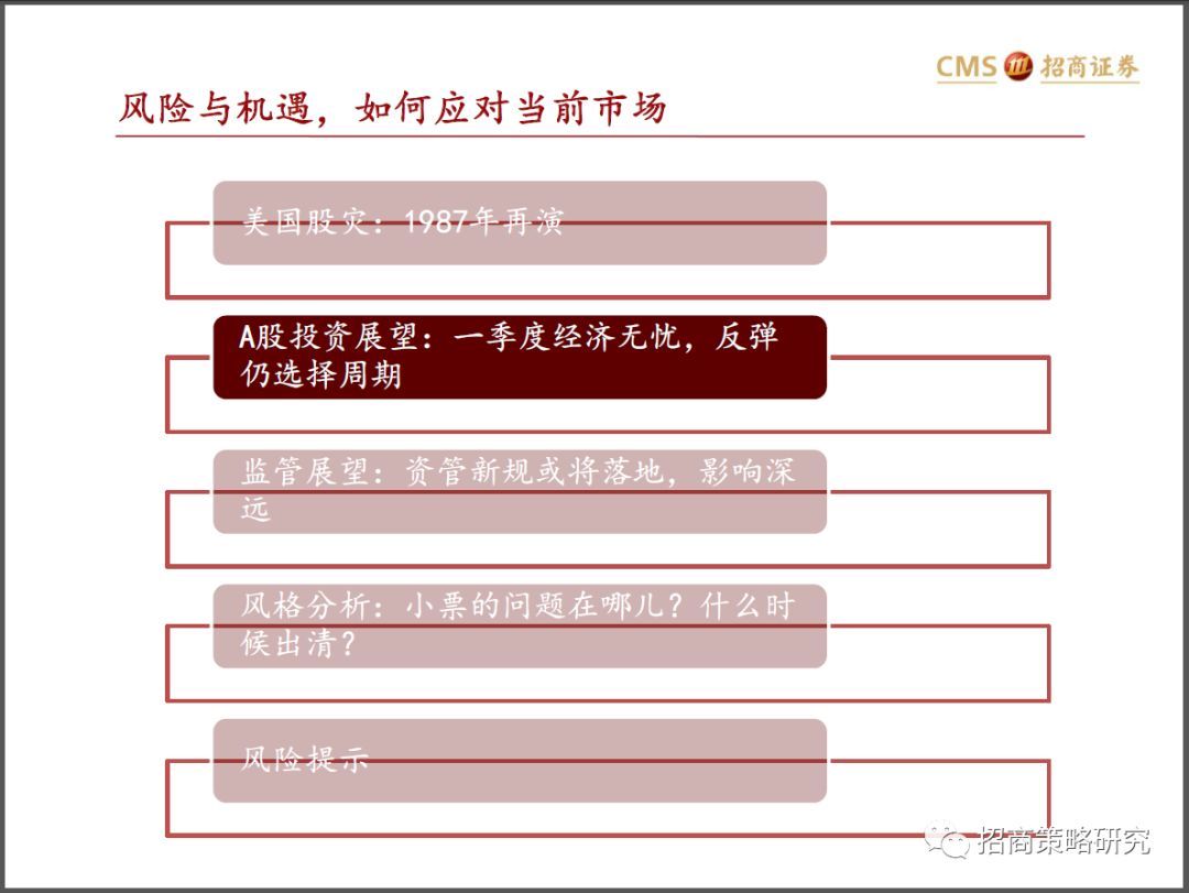 招商证券:如何看待美股调整及当前A股市场?
