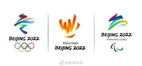 北京冬奥会会名为什么