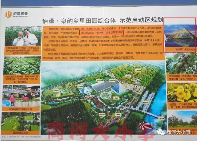 商河要建两个“金字塔”，2022年前竣工！快来看看规划图……