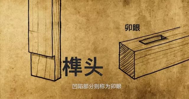 《指尖上的梦幻2》：“以匠心，致创新”是跨越时代的长久理念