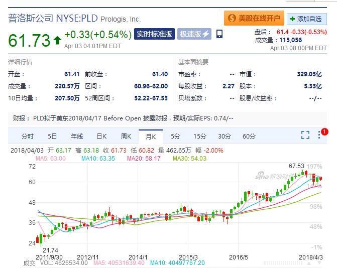 当你还在嘲笑它的时候，万科已经拿到了“下一个时代的入场券”