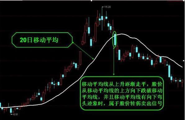 一位资深操盘手成名绝技：原来爆涨的股票是这样出来的，字字珠玑