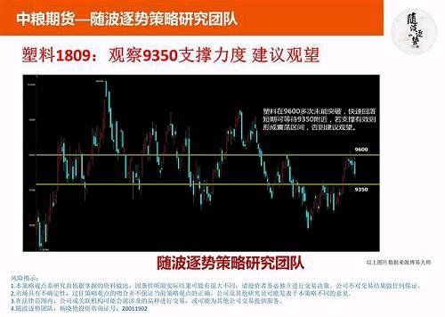 随波逐势:橡胶:今年和去年5月反弹的相同和不同