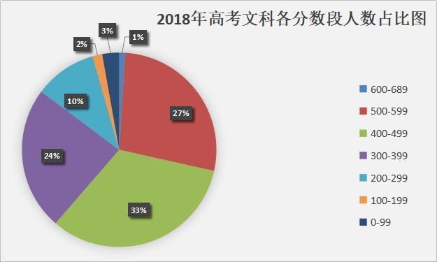 四川人口数_四川常住人口8302万人创新高 实现持续7年增加(2)