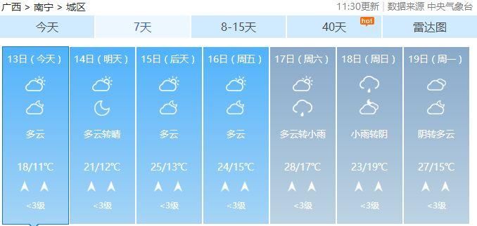 广西春节天气要疯!先飙到28℃，再降至7℃