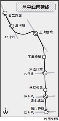 大局已定，全国都羡慕死北京!这些好消息关系到每一个人!